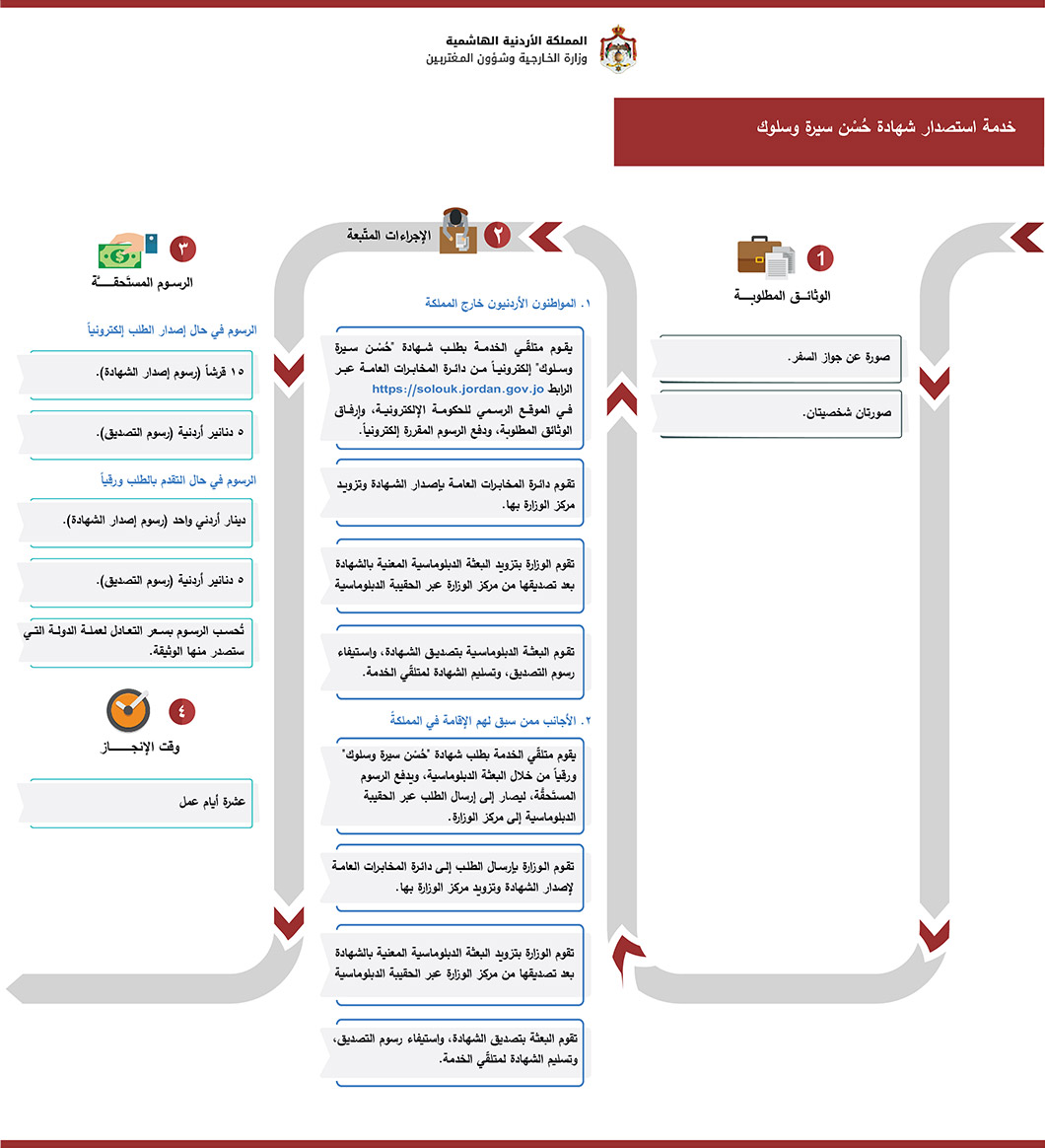 فتاة تضع كتابها في حقيبتها بعد الانتهاء من الاستذكار